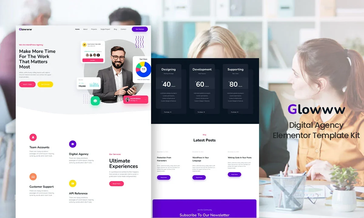 Glowww – Creative Business & Agency Elementor Template Kit